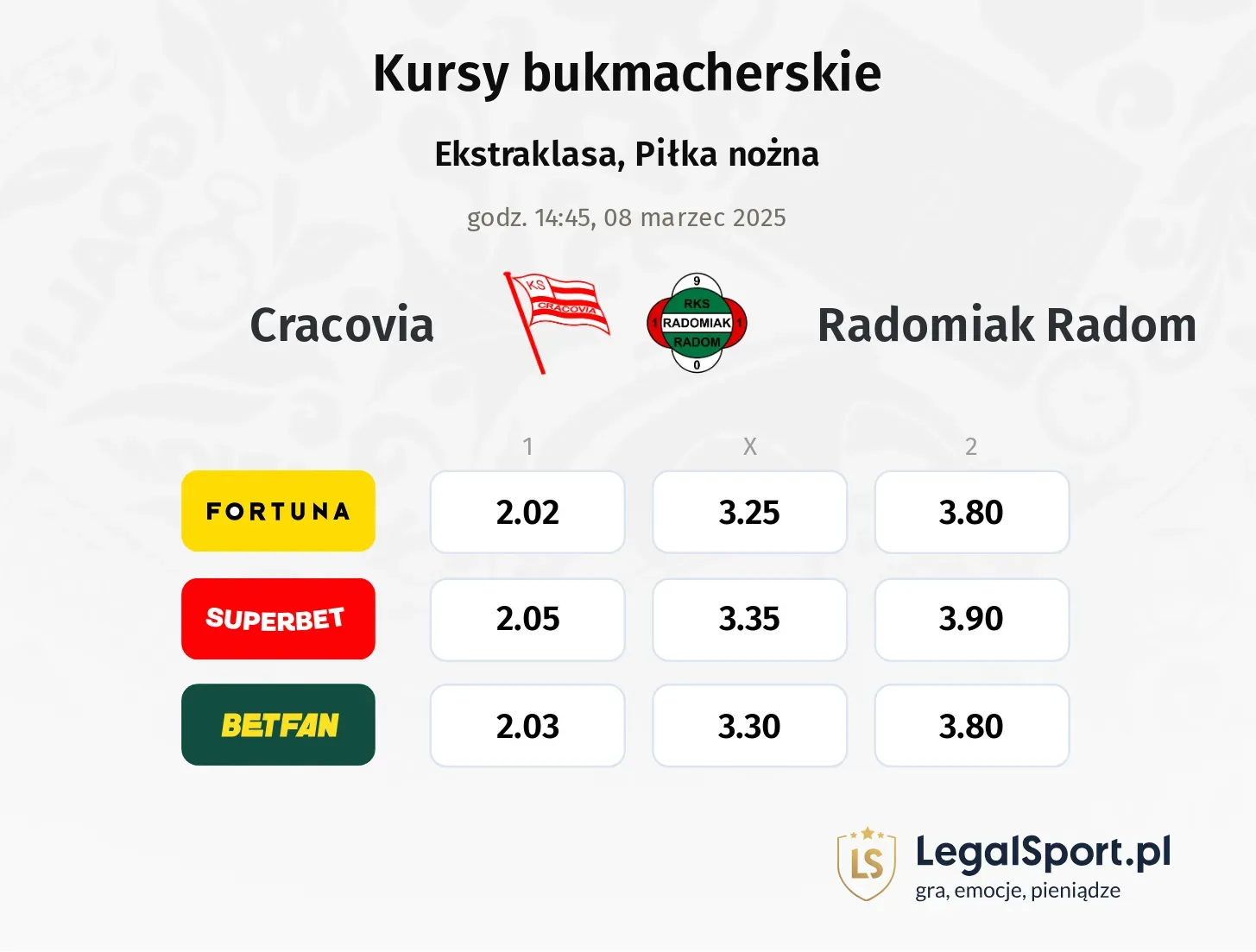 Cracovia - Radomiak Radom promocje bonusy na mecz