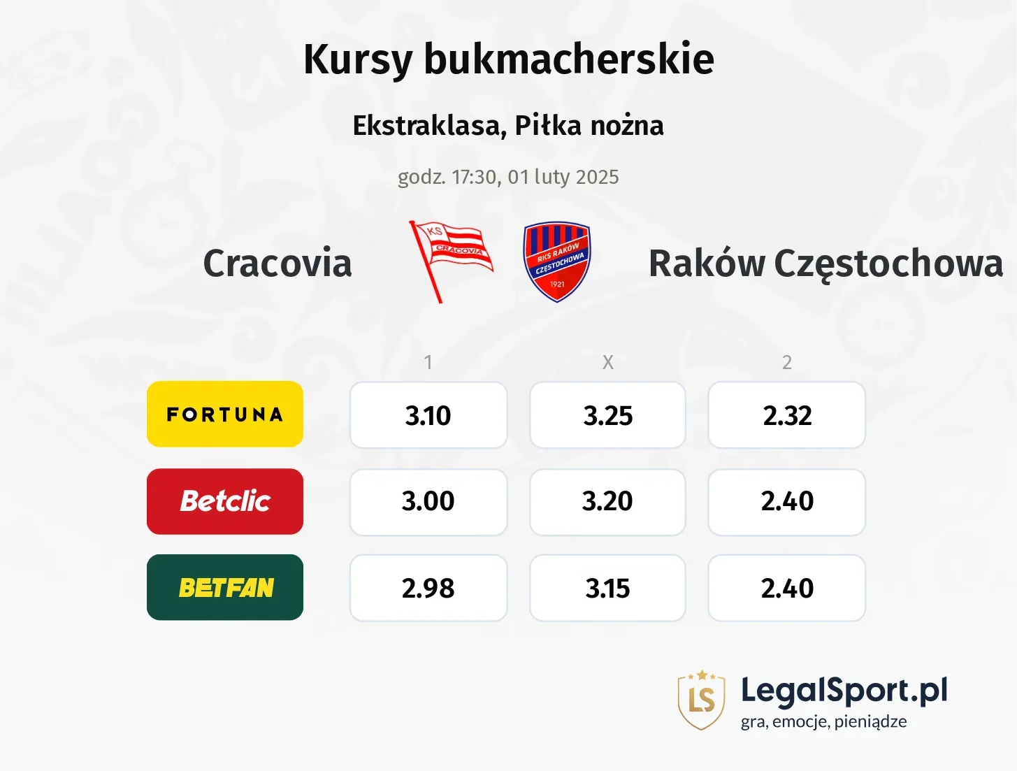 Cracovia - Raków Częstochowa promocje bonusy na mecz