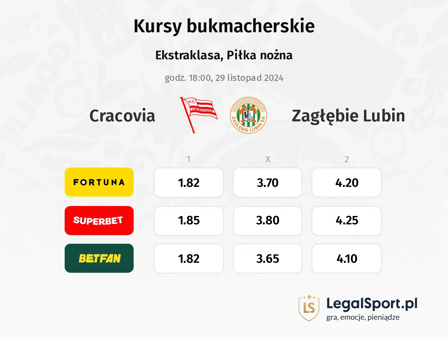 Cracovia - Zagłębie Lubin promocje bonusy na mecz