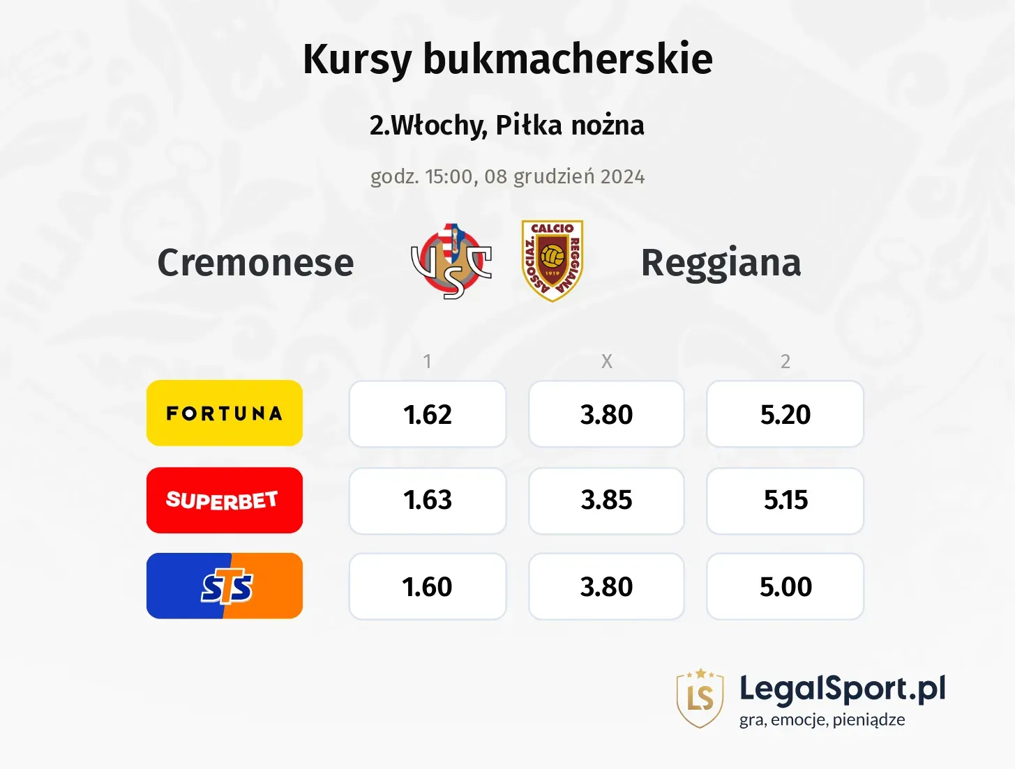 Cremonese - Reggiana promocje bonusy na mecz