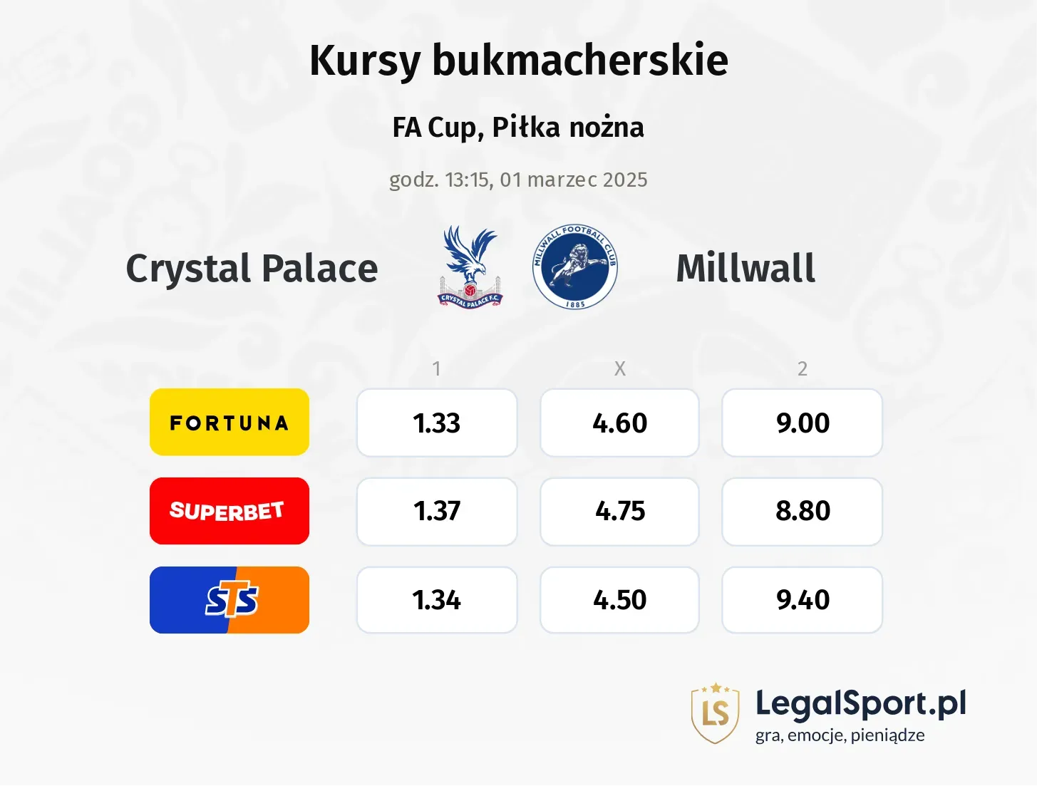 Crystal Palace - Millwall promocje bonusy na mecz