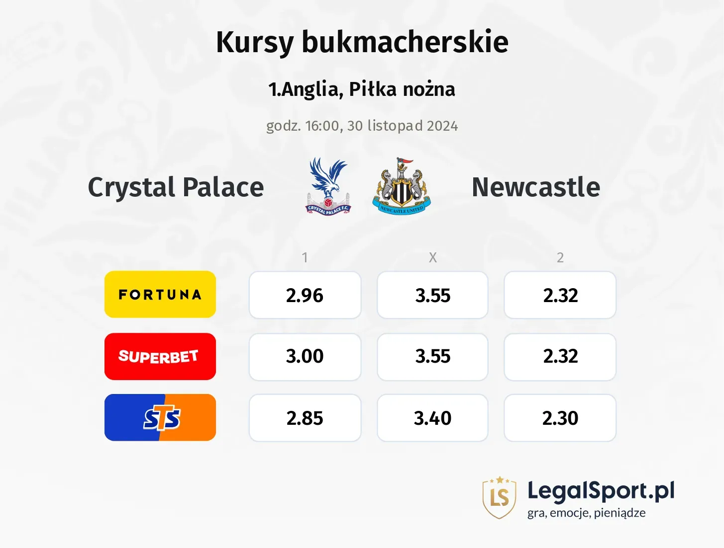 Crystal Palace - Newcastle promocje bonusy na mecz