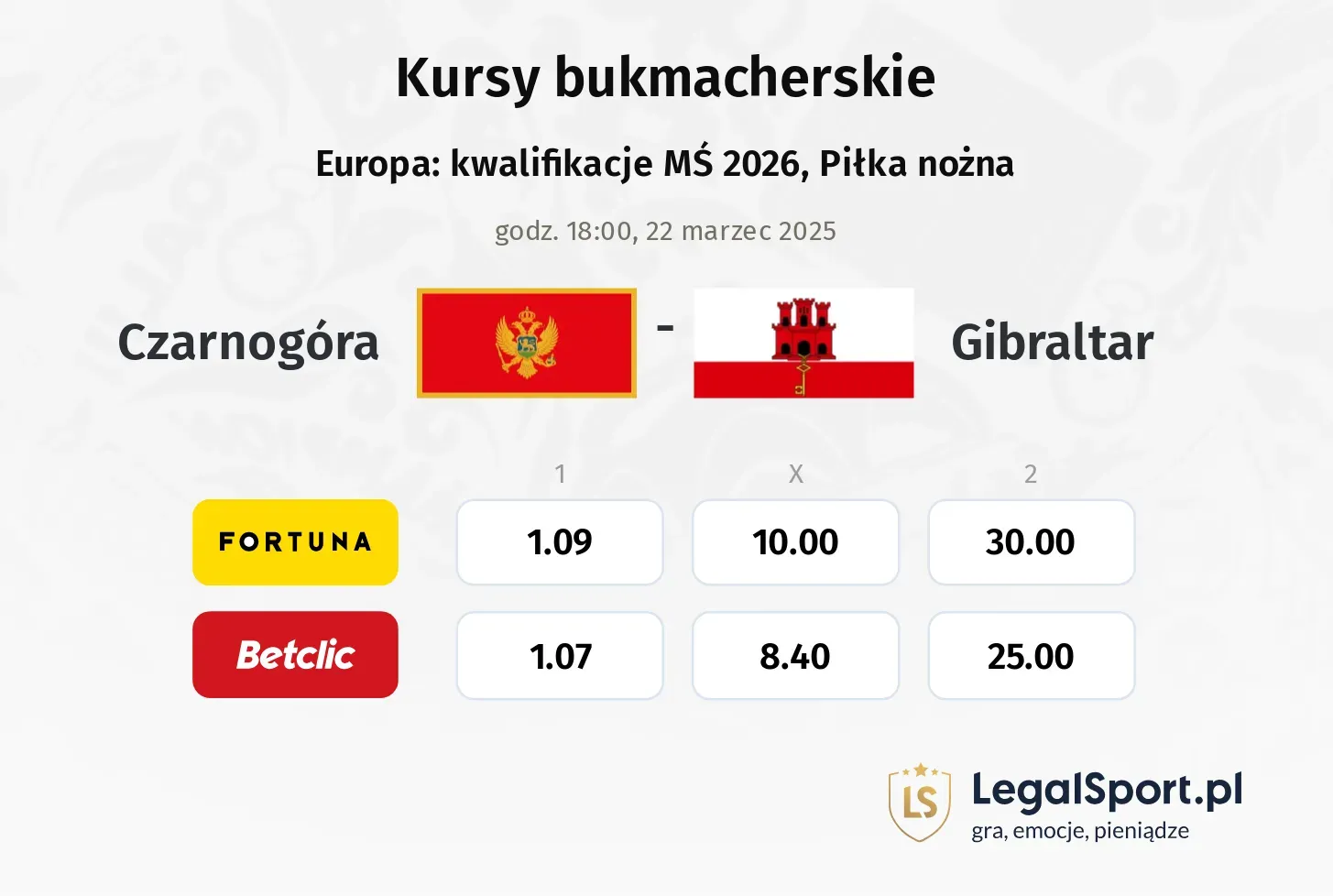 Czarnogóra - Gibraltar promocje bonusy na mecz