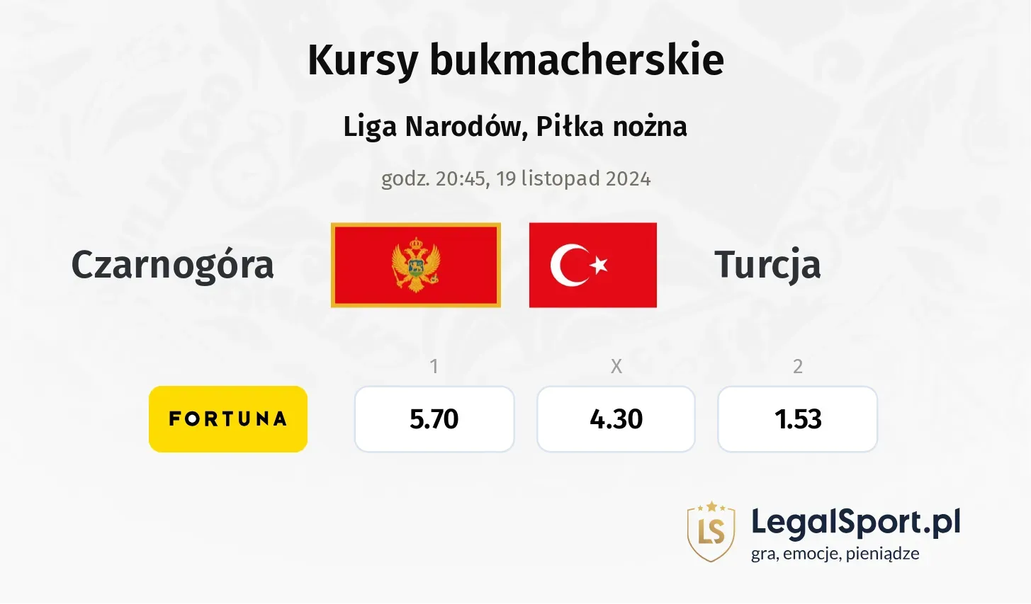 Czarnogóra - Turcja typy, kursy 19.11, godz. 20:45