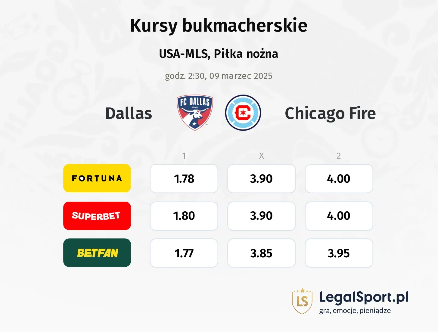 Dallas - Chicago Fire promocje bonusy na mecz