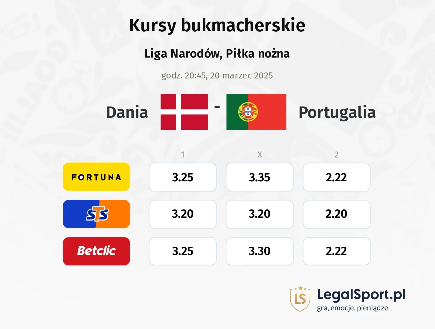 Dania - Portugalia promocje bonusy na mecz