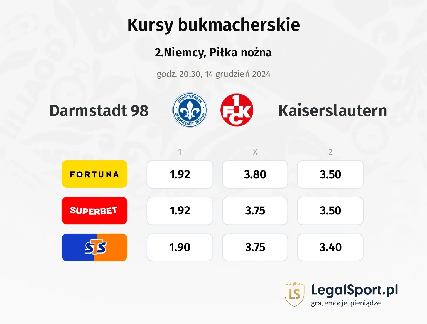 Darmstadt 98 - Kaiserslautern promocje bonusy na mecz