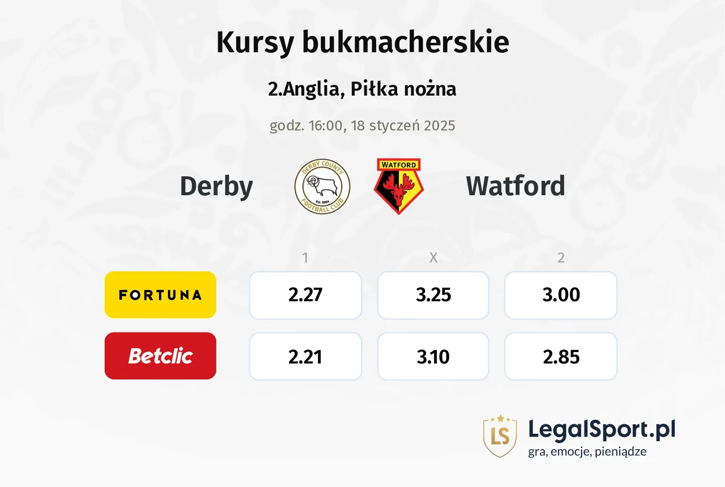 Derby - Watford promocje bonusy na mecz