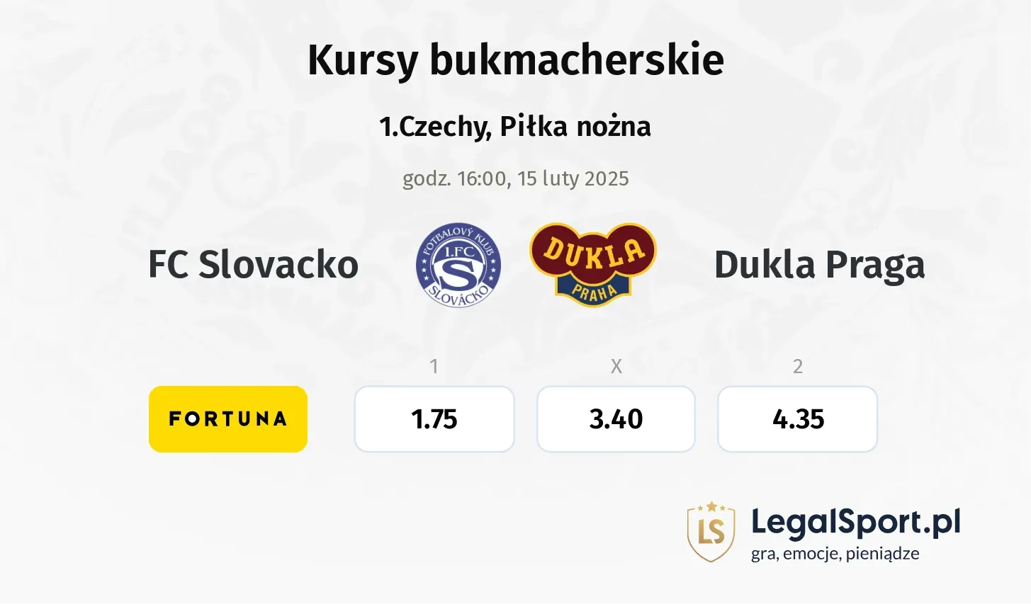 Dukla Praga - FC Slovacko typy, kursy