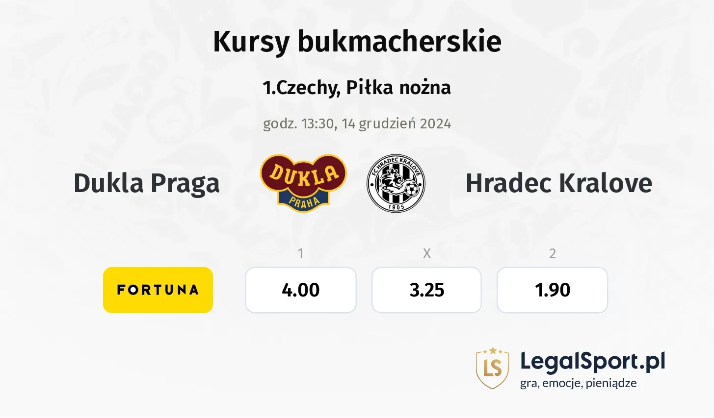 Dukla Praga - Hradec Kralove typy, kursy