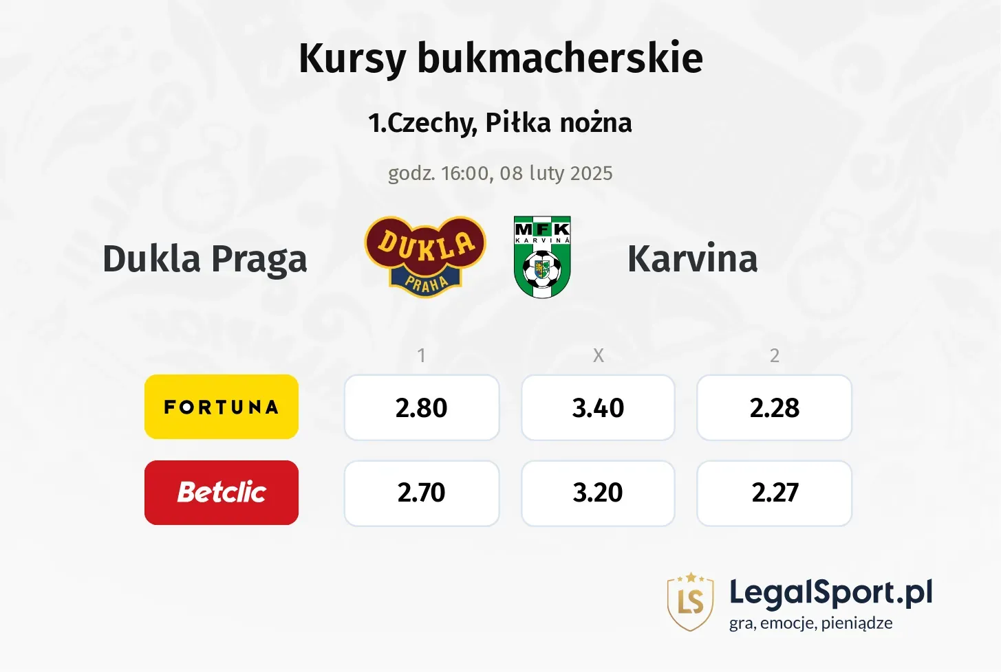 Dukla Praga - Karvina promocje bonusy na mecz