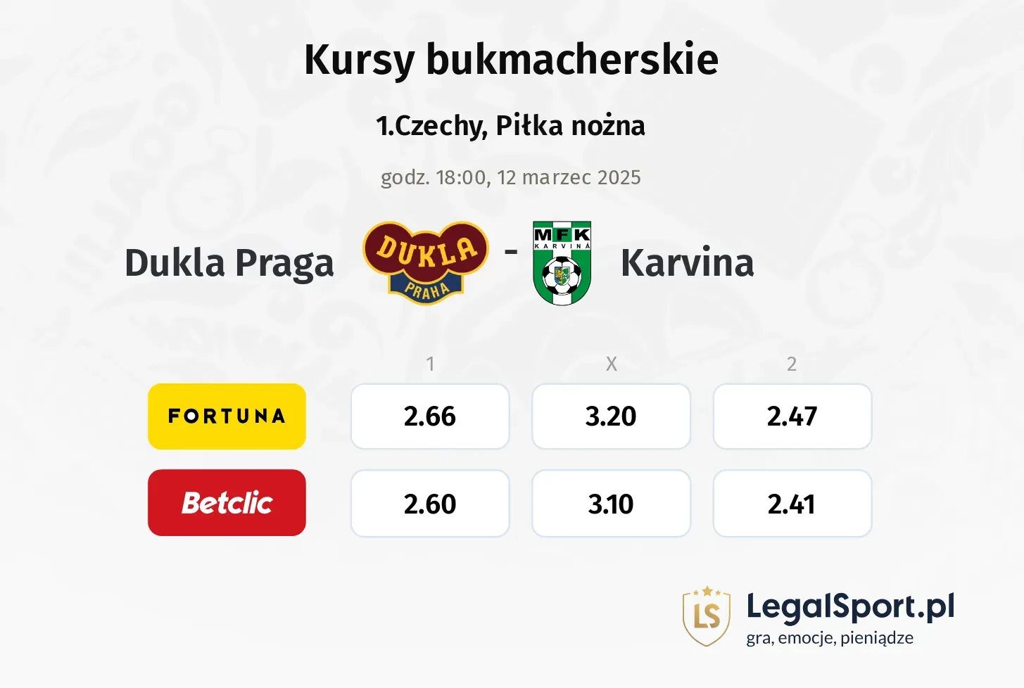 Dukla Praga - Karvina typy, kursy