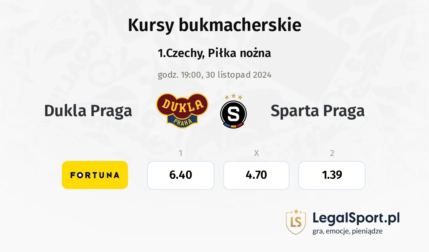 Dukla Praga - Sparta Praga typy, kursy