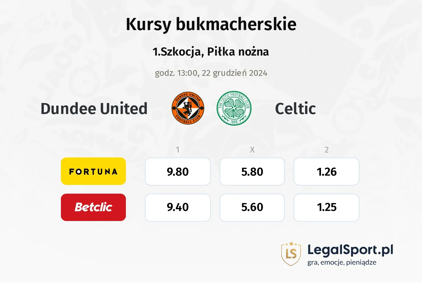 Dundee United - Celtic promocje bonusy na mecz