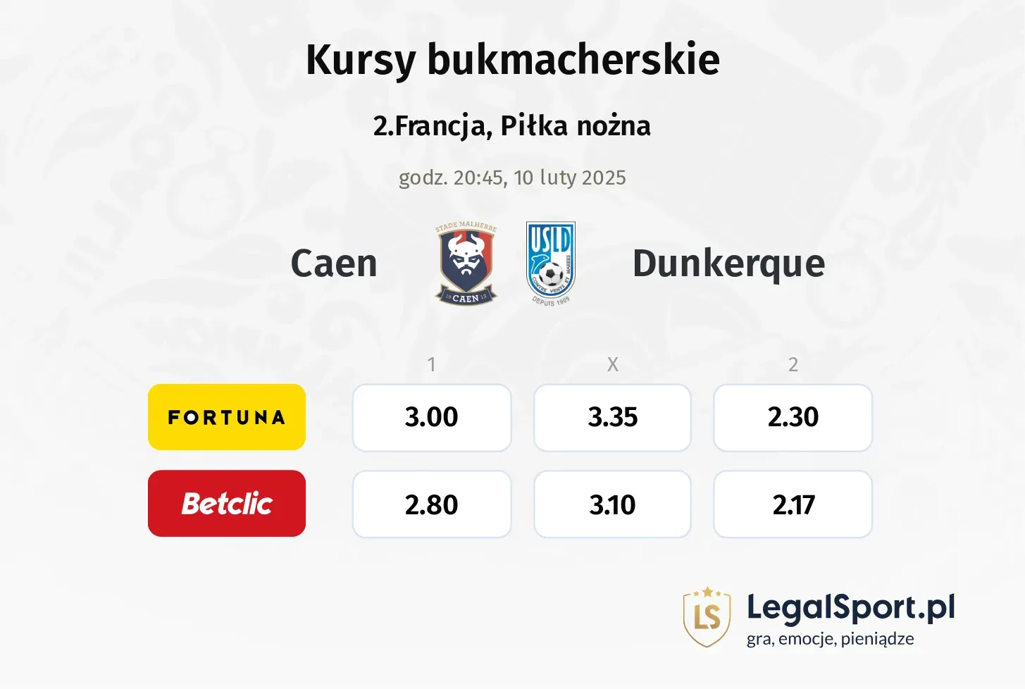 Caen - Dunkerque typy, kursy