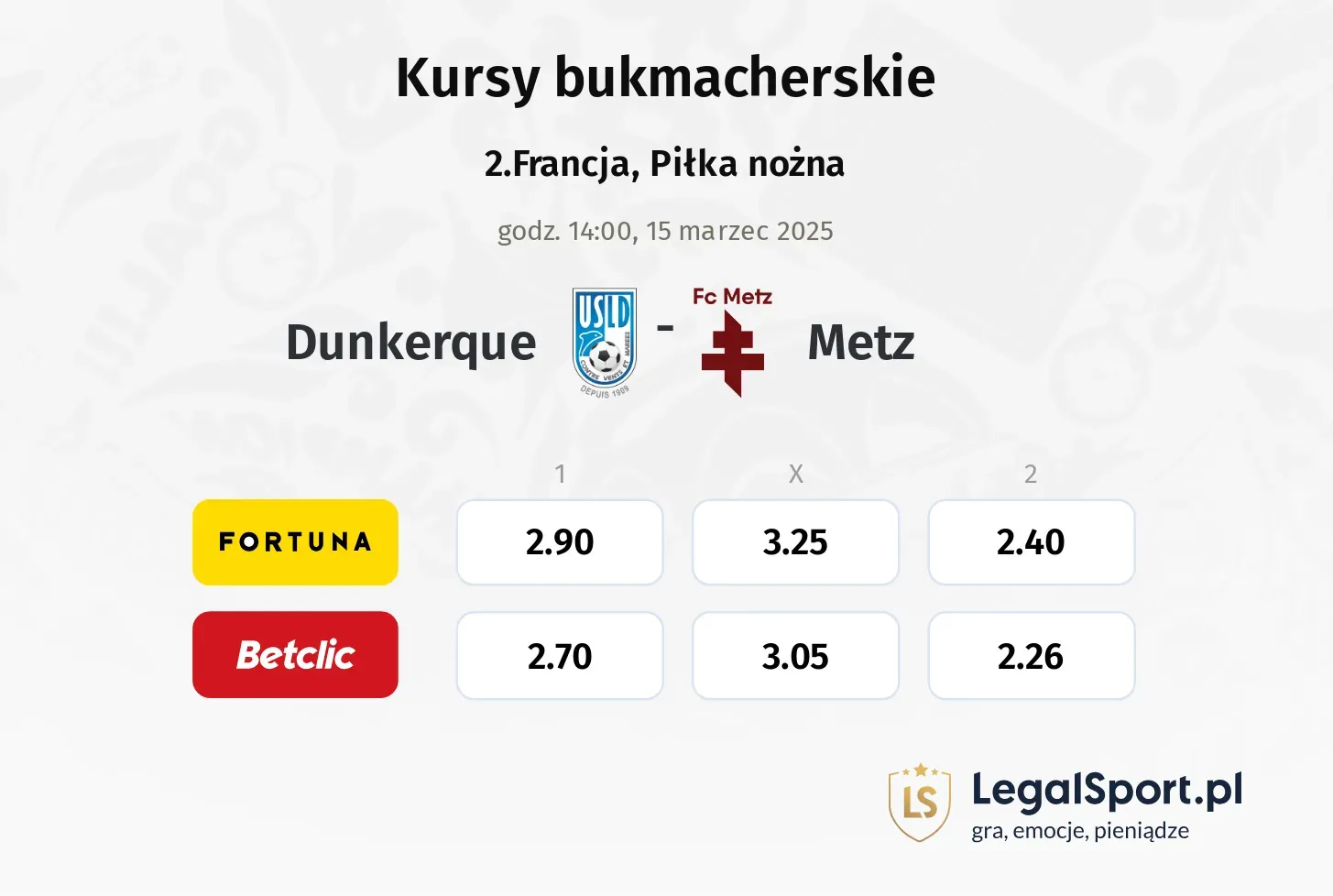 Dunkerque - Metz promocje bonusy na mecz