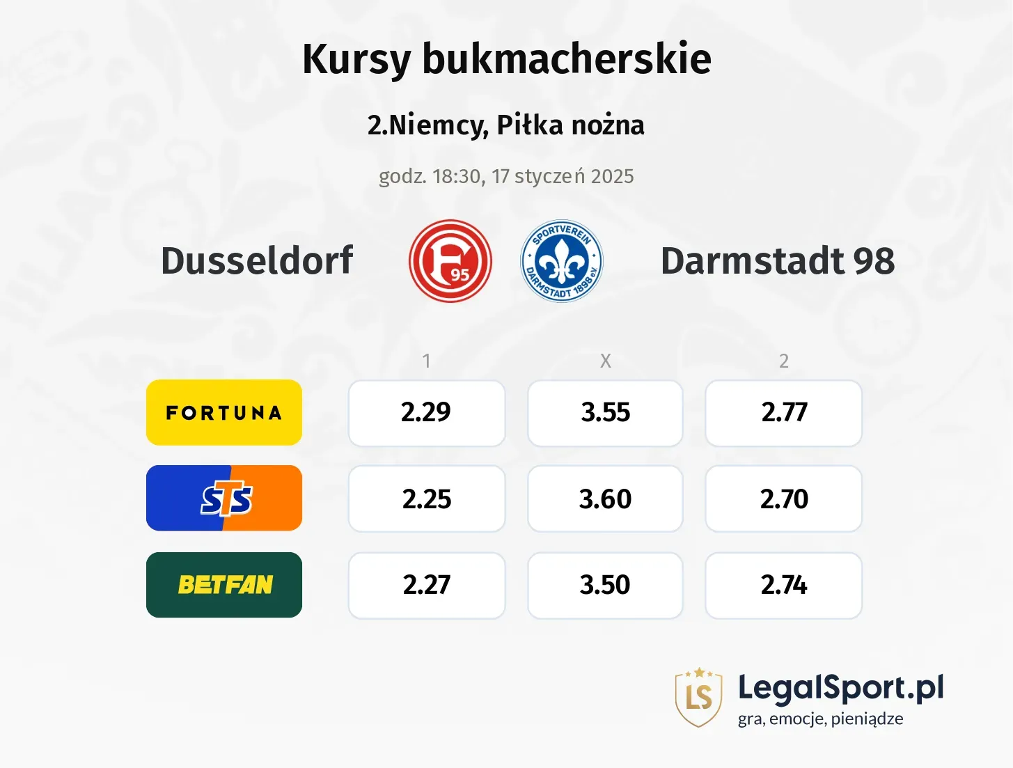 Dusseldorf - Darmstadt 98 promocje bonusy na mecz