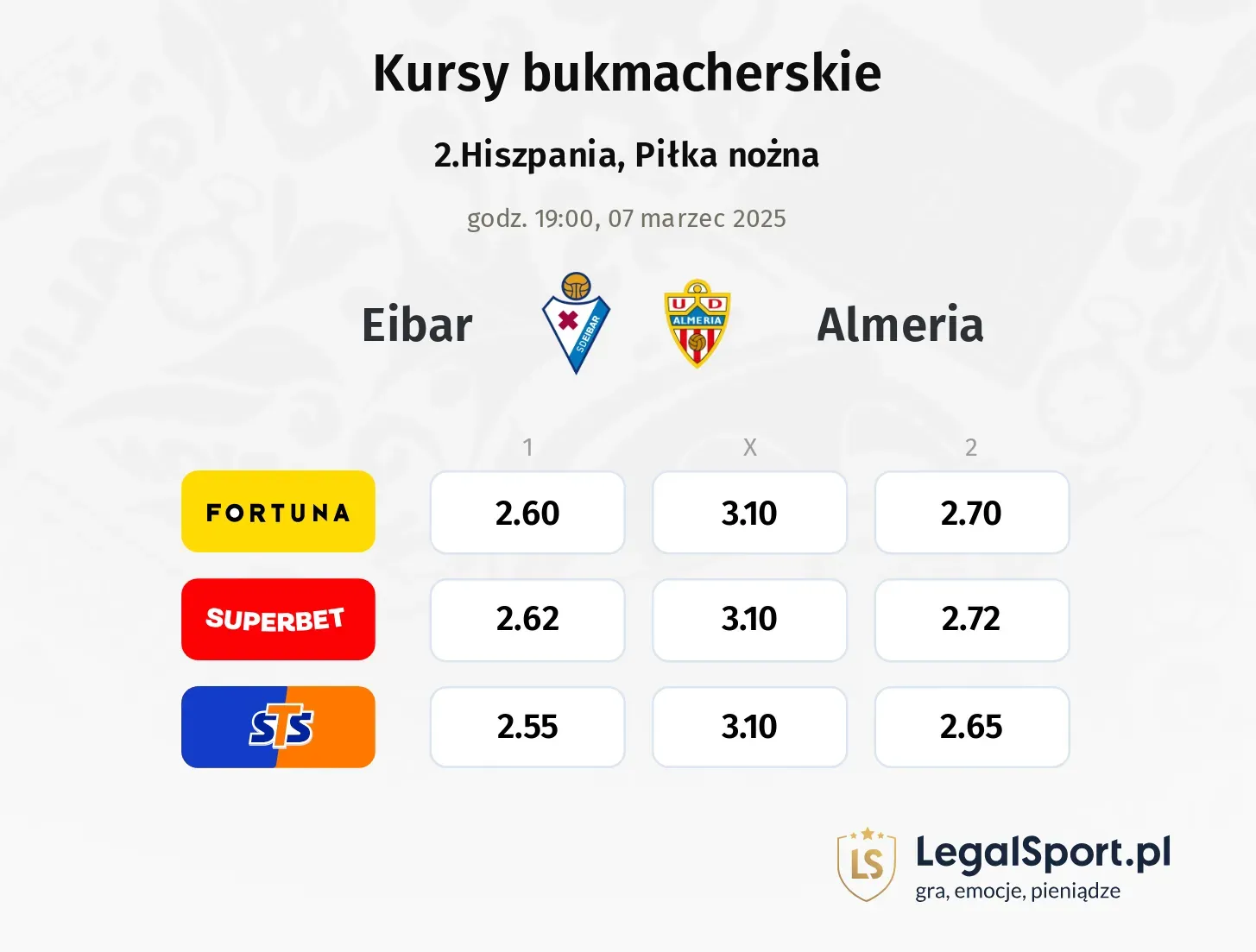 Eibar - Almeria typy, kursy