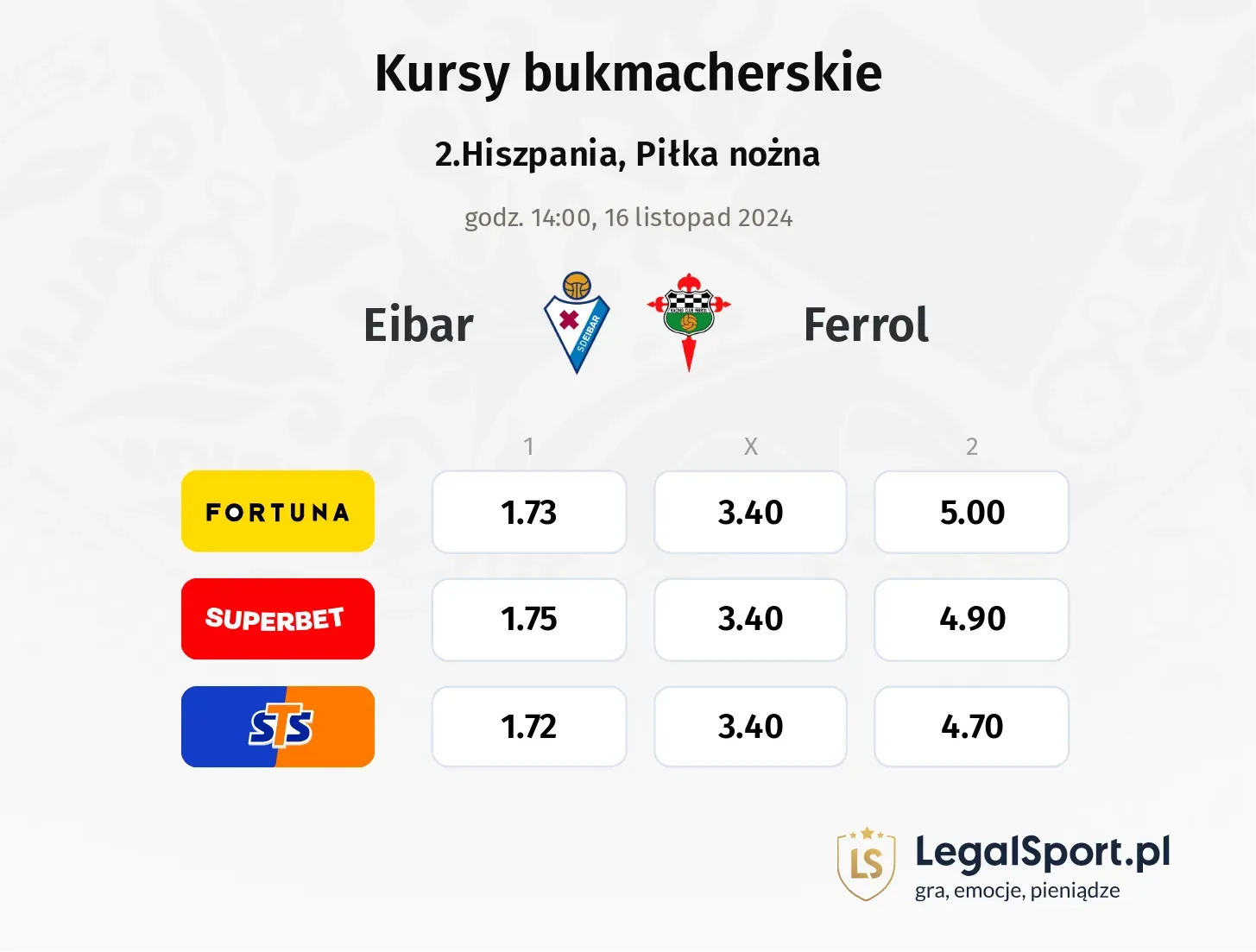 Eibar - Ferrol typy, kursy 16.11, godz. 14:00