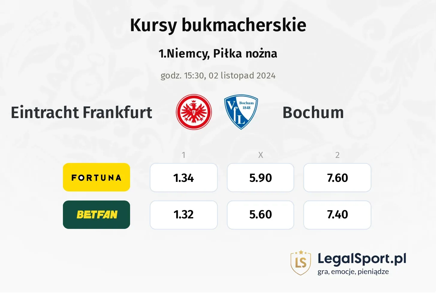 Eintracht Frankfurt - Bochum promocje bonusy na mecz