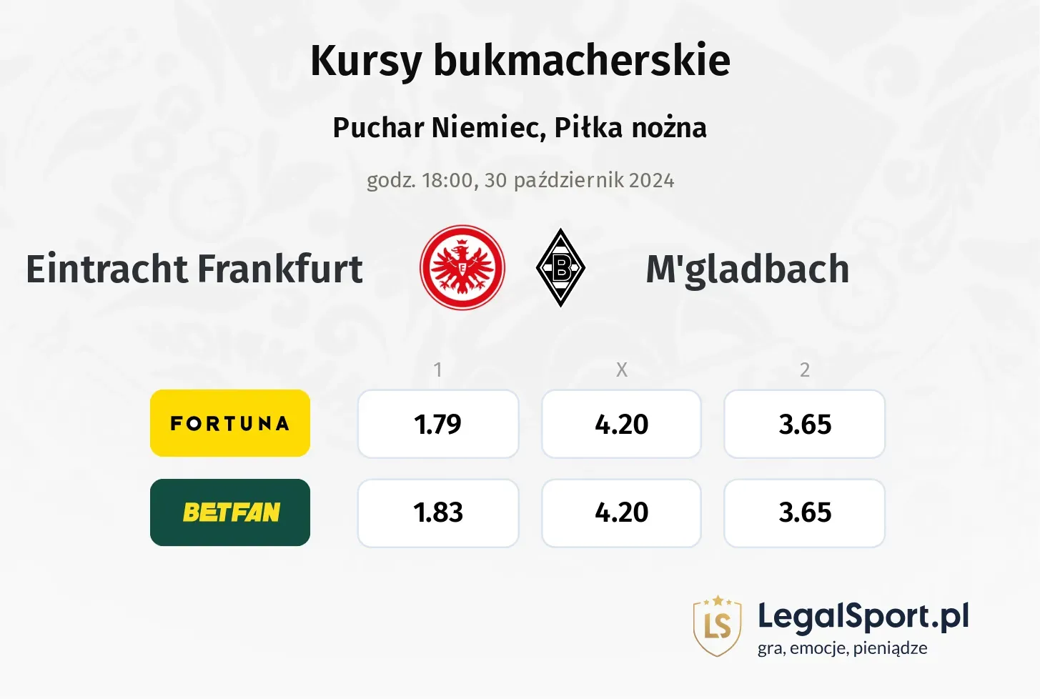 Eintracht Frankfurt - M'gladbach typy, kursy 30.10, godz. 18:00