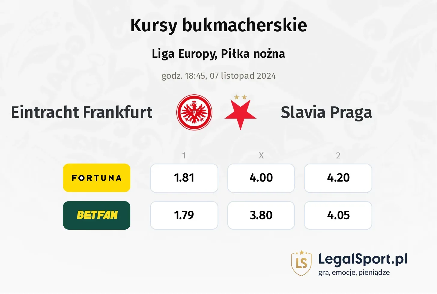 Eintracht Frankfurt - Slavia Praga typy, kursy 07.11, godz. 18:45