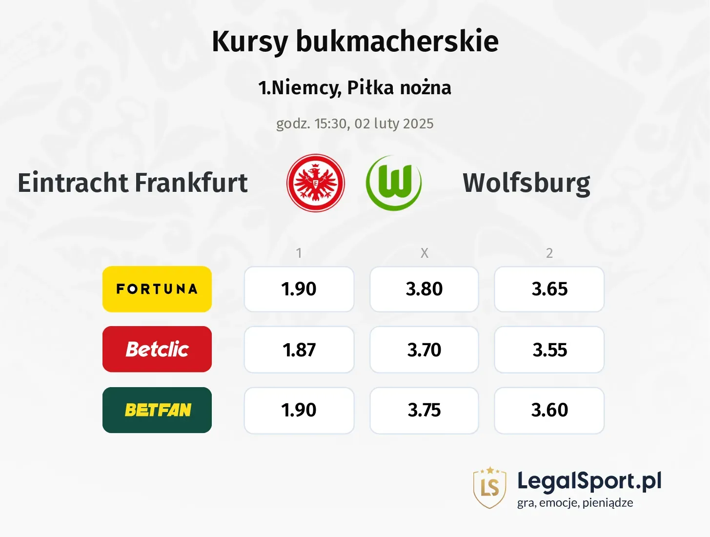 Eintracht Frankfurt - Wolfsburg typy, kursy