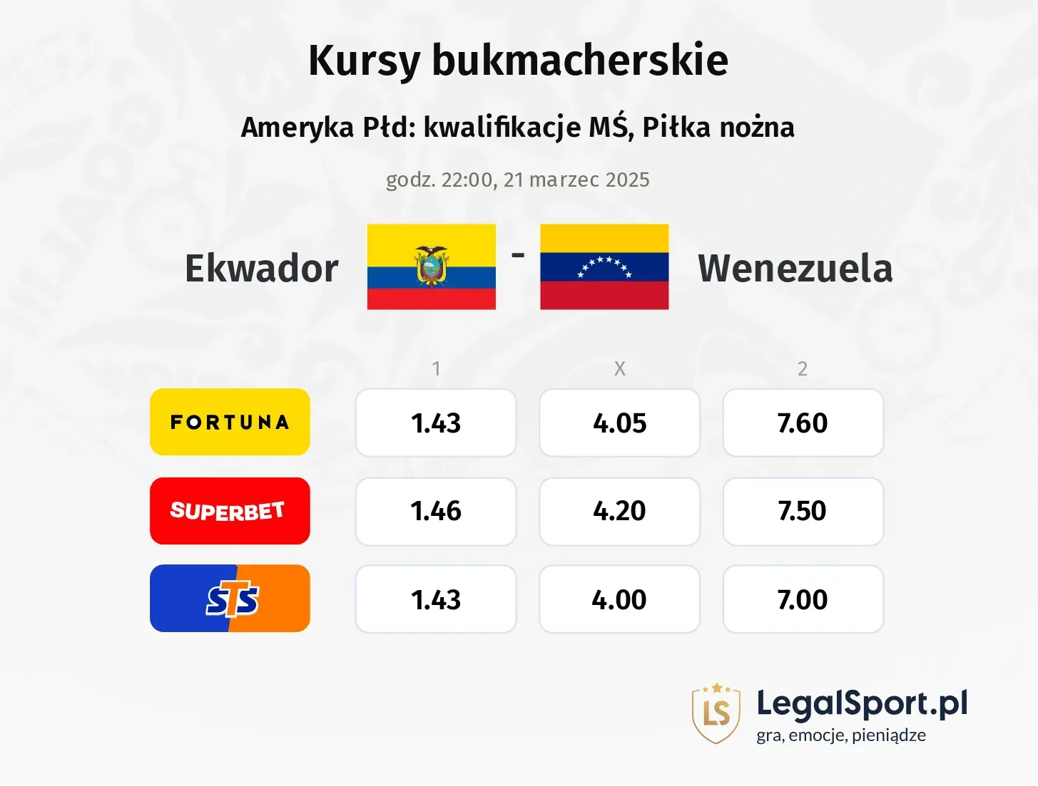 Ekwador - Wenezuela promocje bonusy na mecz