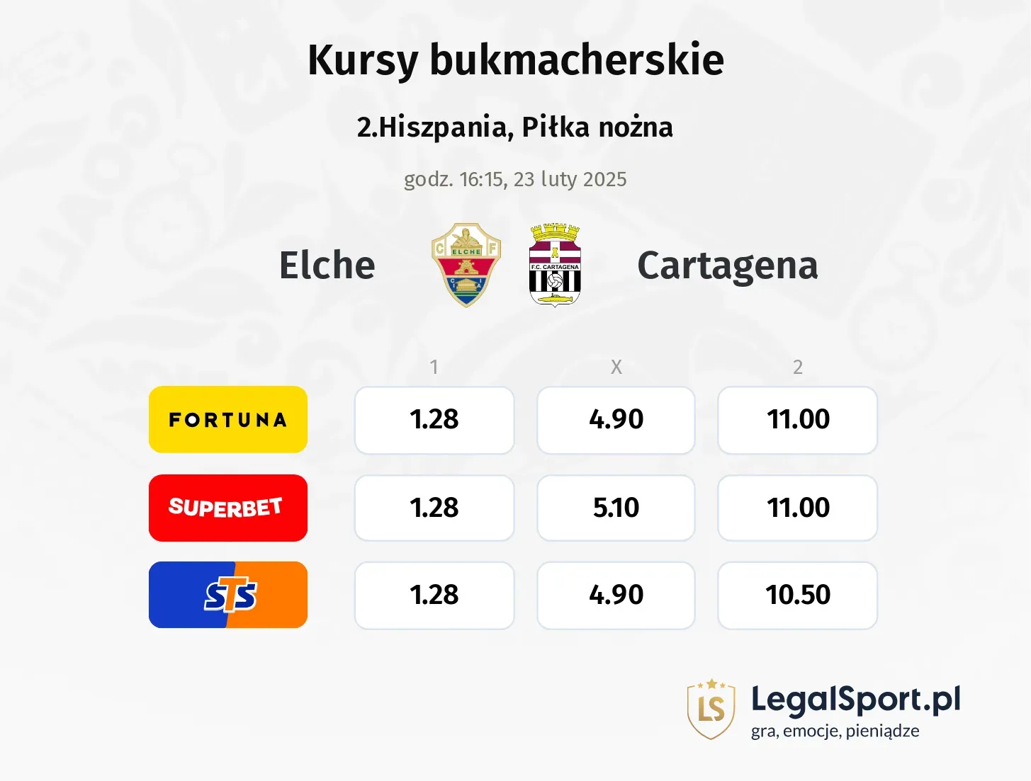 Elche - Cartagena promocje bonusy na mecz