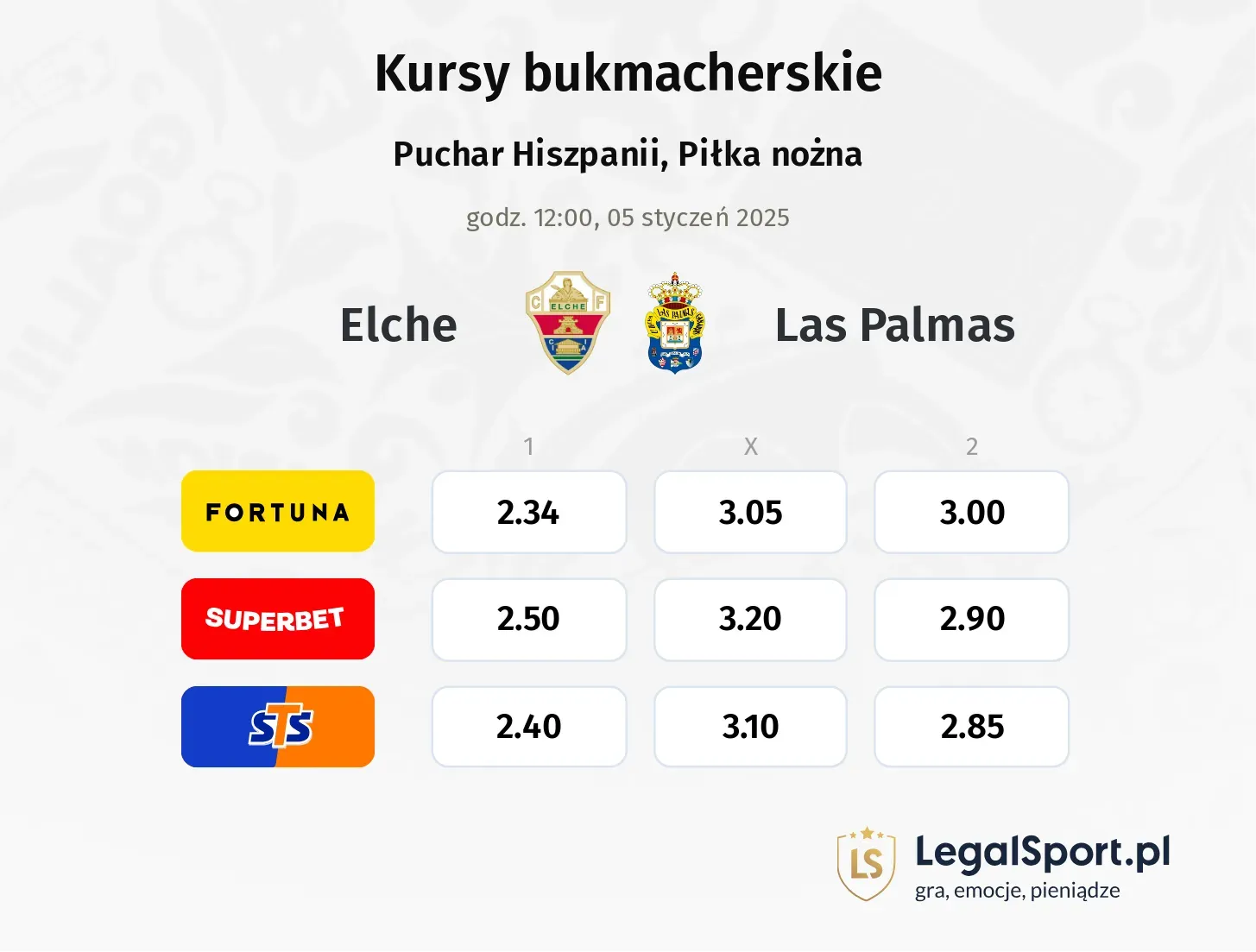 Elche - Las Palmas promocje bonusy na mecz