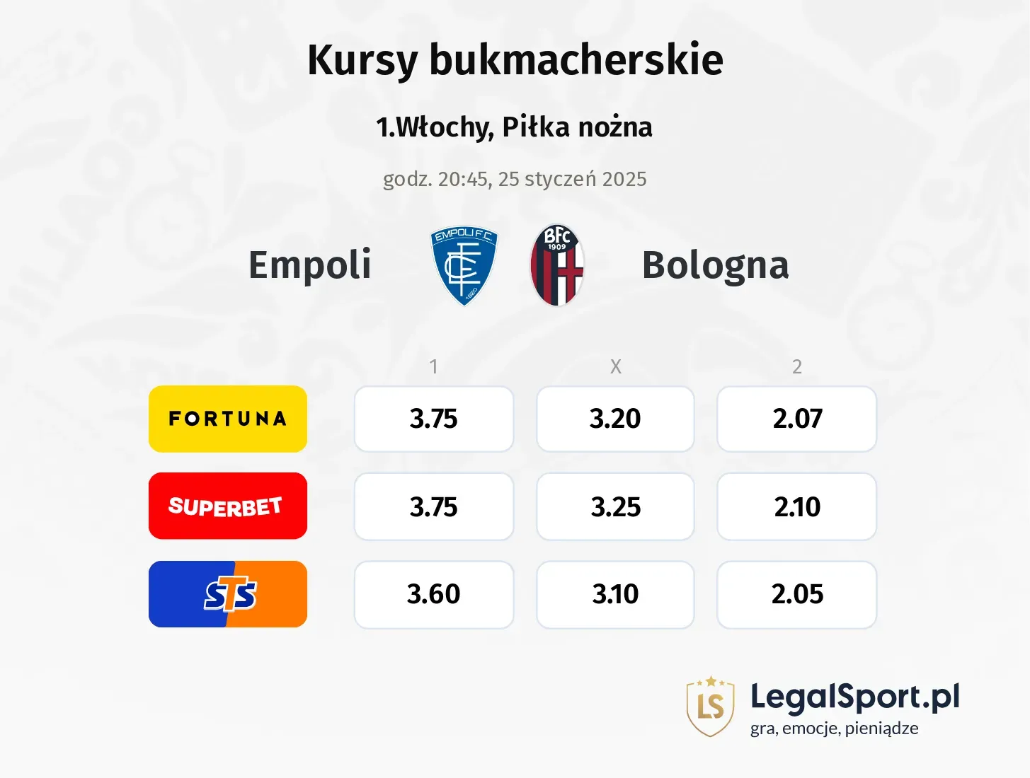 Empoli - Bologna promocje bonusy na mecz