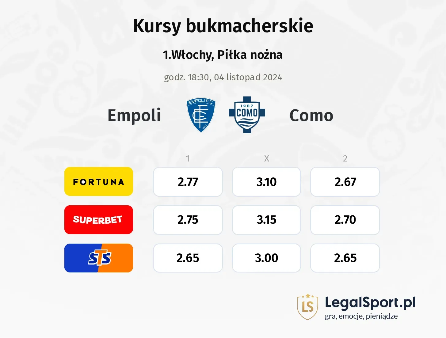 Empoli - Como typy, kursy 04.11, godz. 18:30