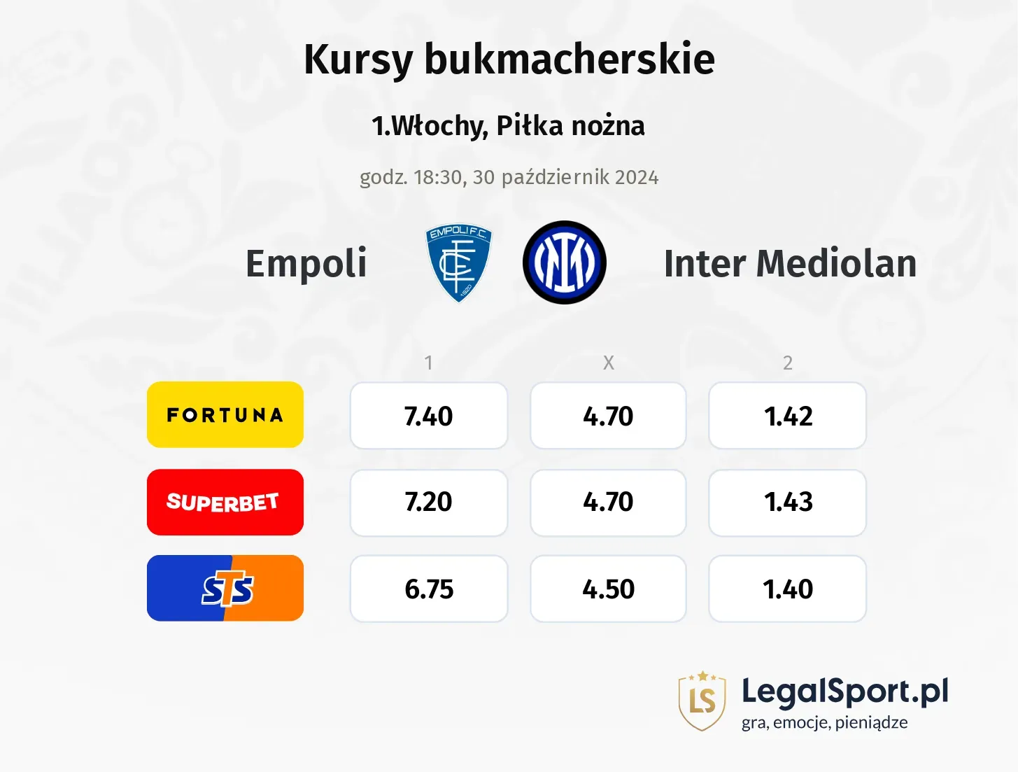 Empoli - Inter Mediolan typy, kursy 30.10, godz. 18:30