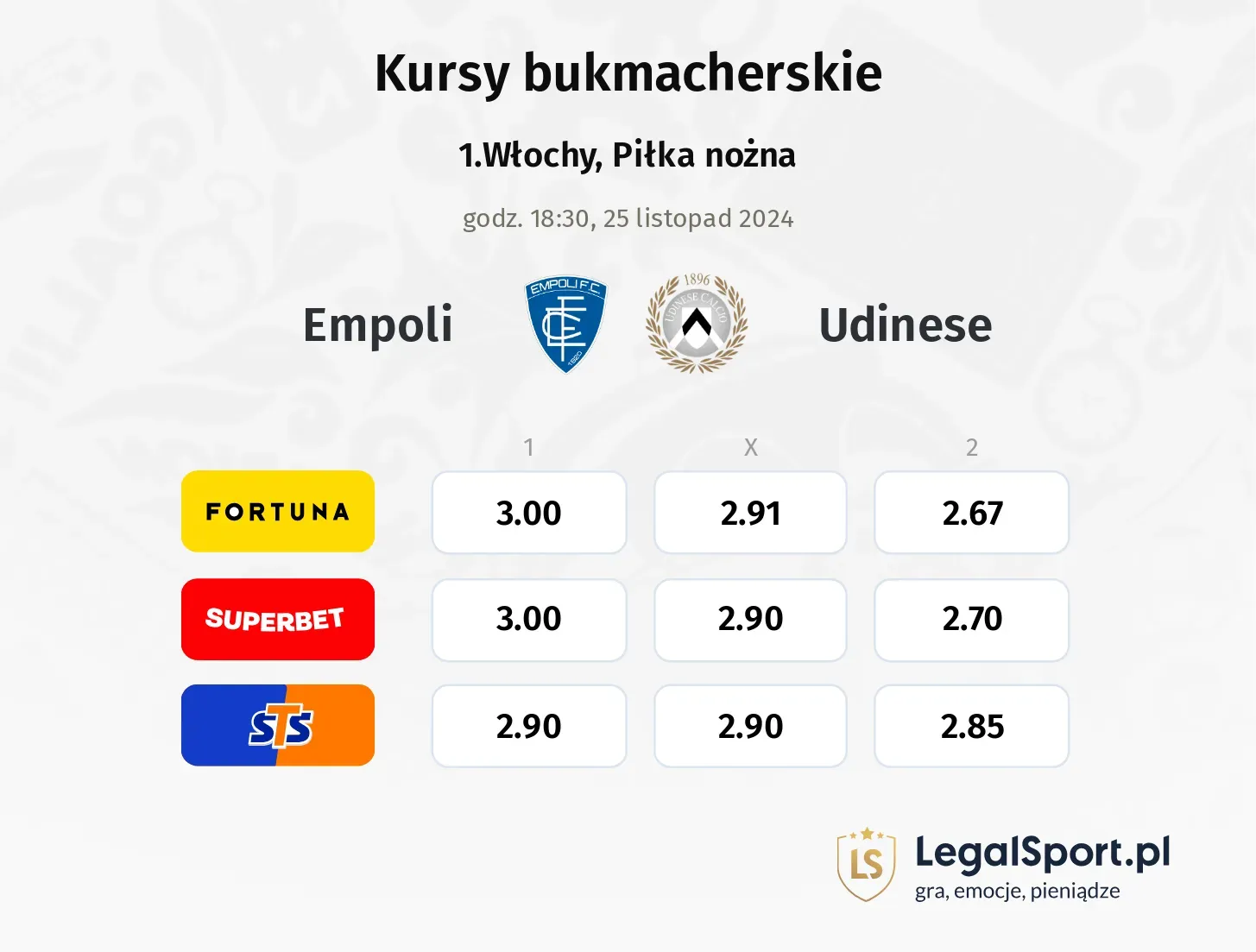 Empoli - Udinese promocje bonusy na mecz