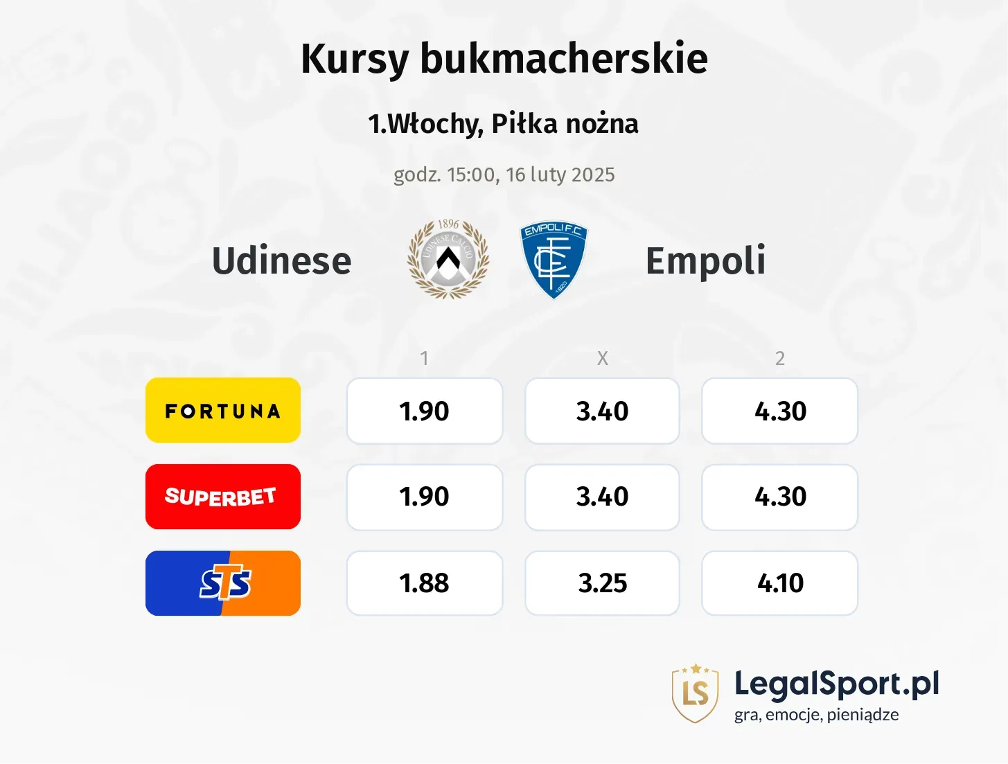 Empoli - Udinese typy, kursy