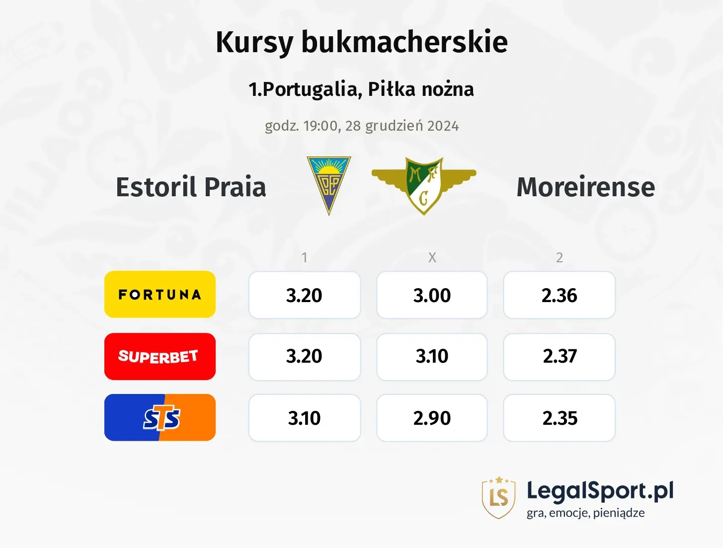 Estoril Praia - Moreirense promocje bonusy na mecz