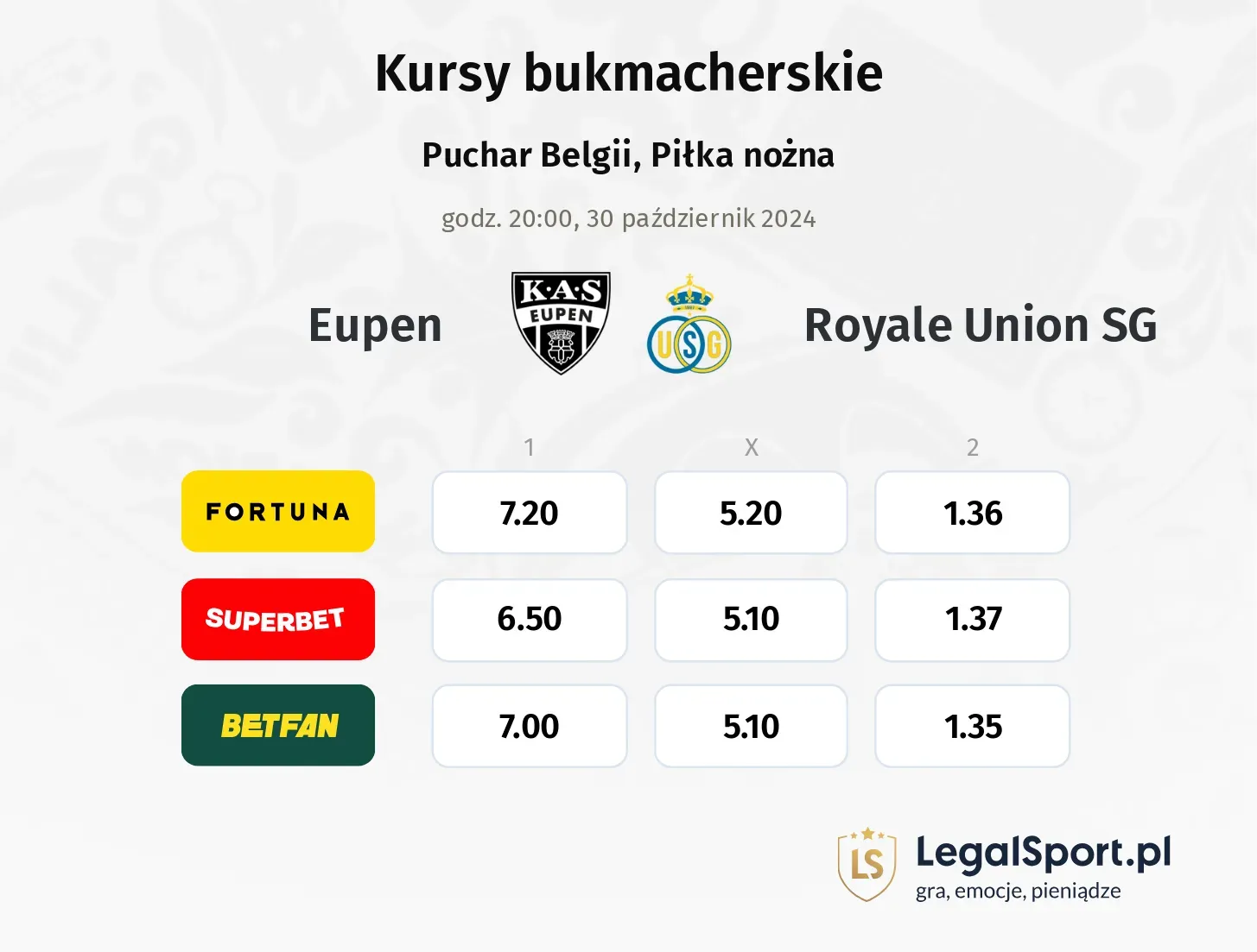 Eupen - Royale Union SG typy, kursy 30.10, godz. 20:00