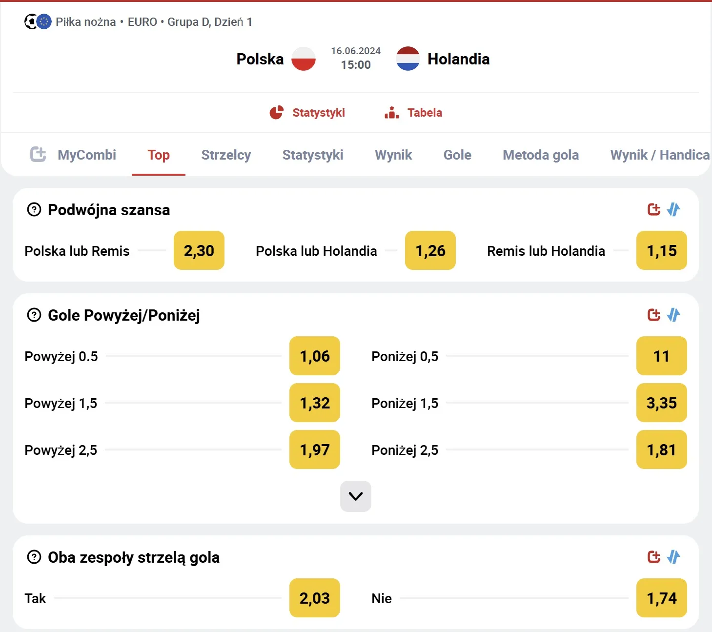 Kursy Betclic na mecz Polska - Holandia w ramach 1. kolejki grupy D Euro 2024