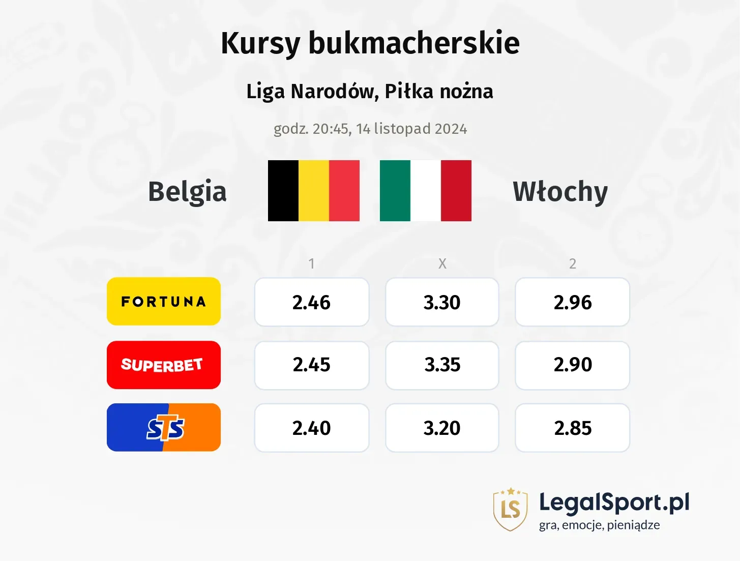 Belgia - Włochy promocje bonusy na mecz