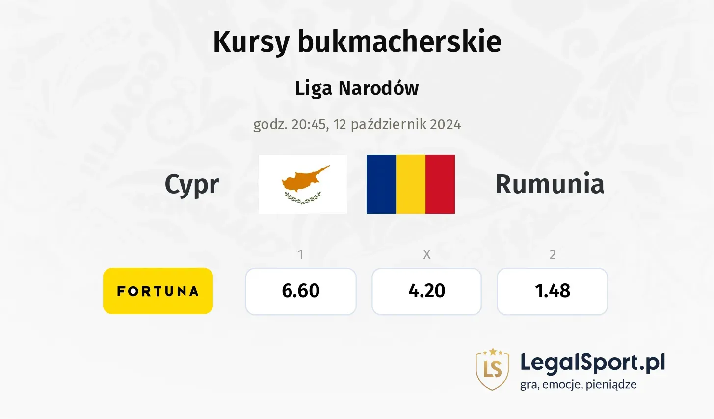 Cypr - Rumunia typy, kursy 12.10, godz. 20:45