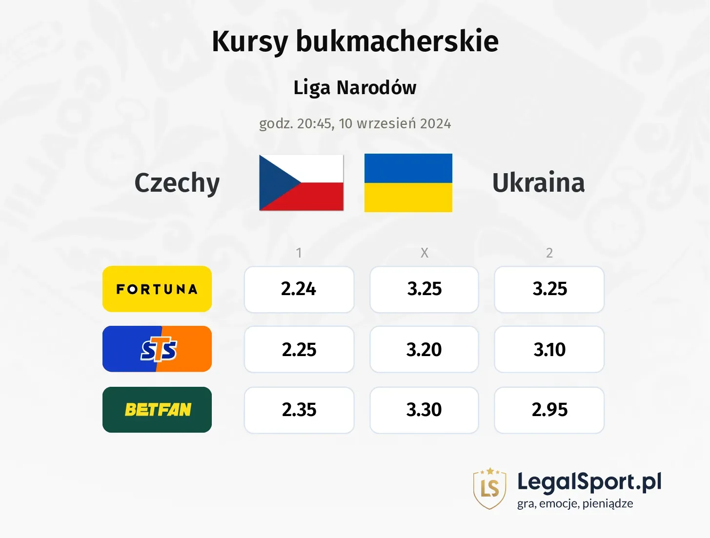 Czechy - Ukraina promocje bonusy na mecz