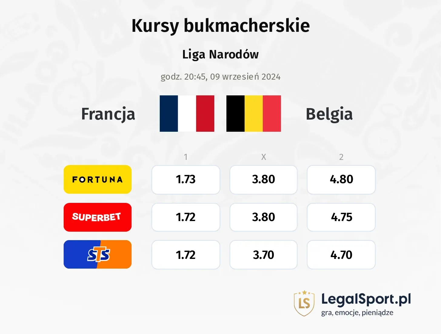 Francja - Belgia promocje bonusy na mecz