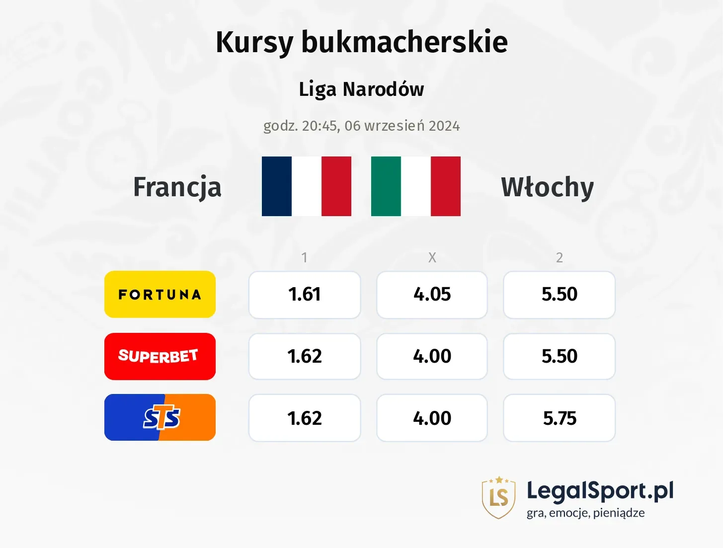 Francja - Włochy promocje bonusy na mecz