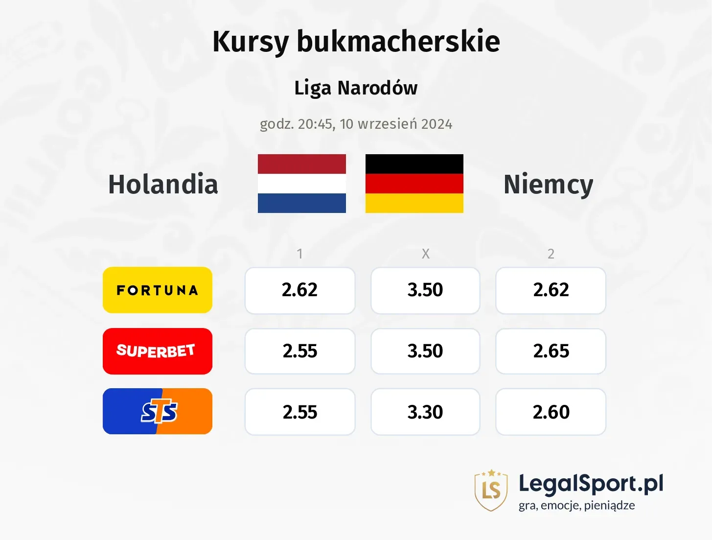 Holandia - Niemcy promocje bonusy na mecz