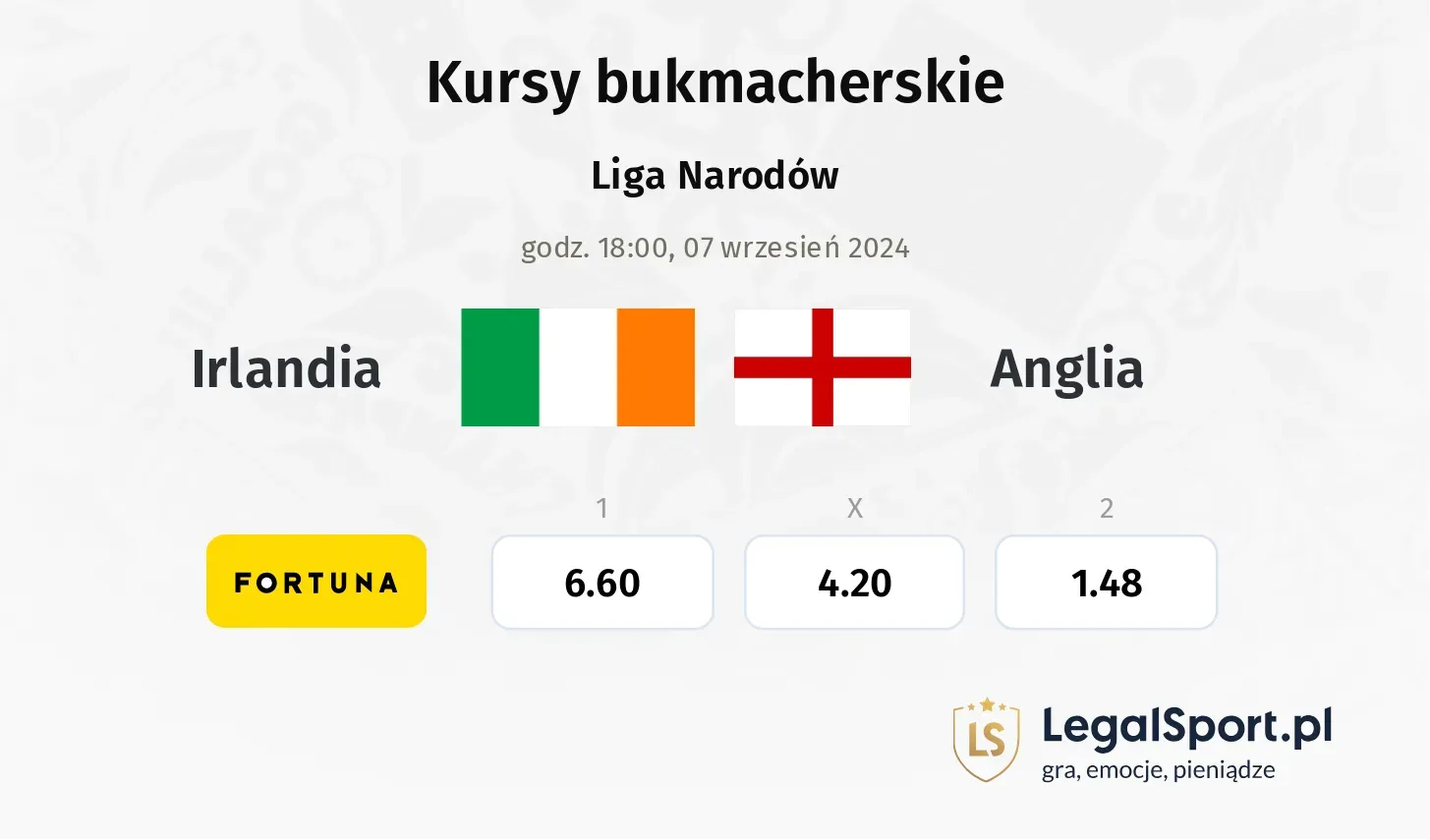 Irlandia - Anglia typy, kursy 07.09, godz. 18:00