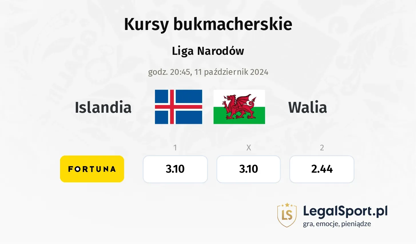 Islandia - Walia typy, kursy 11.10, godz. 20:45