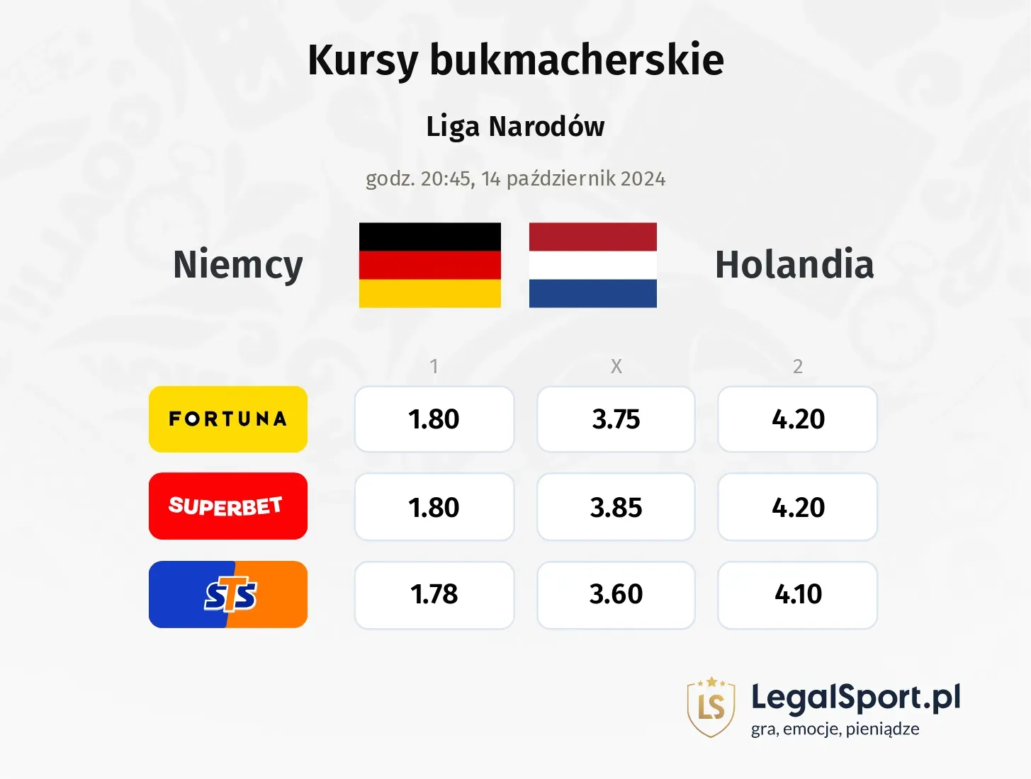 Niemcy - Holandia promocje bonusy na mecz