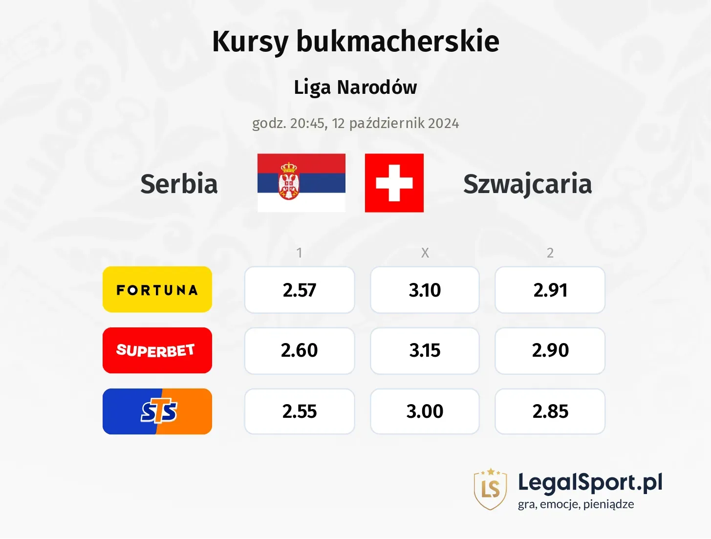 Serbia - Szwajcaria promocje bonusy na mecz