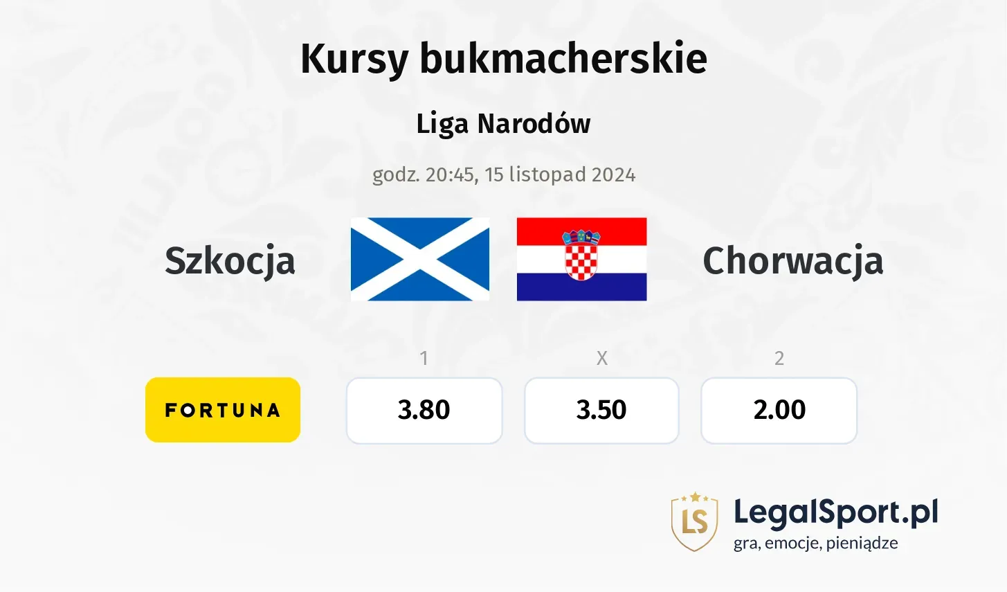 Szkocja - Chorwacja typy, kursy 15.11, godz. 20:45