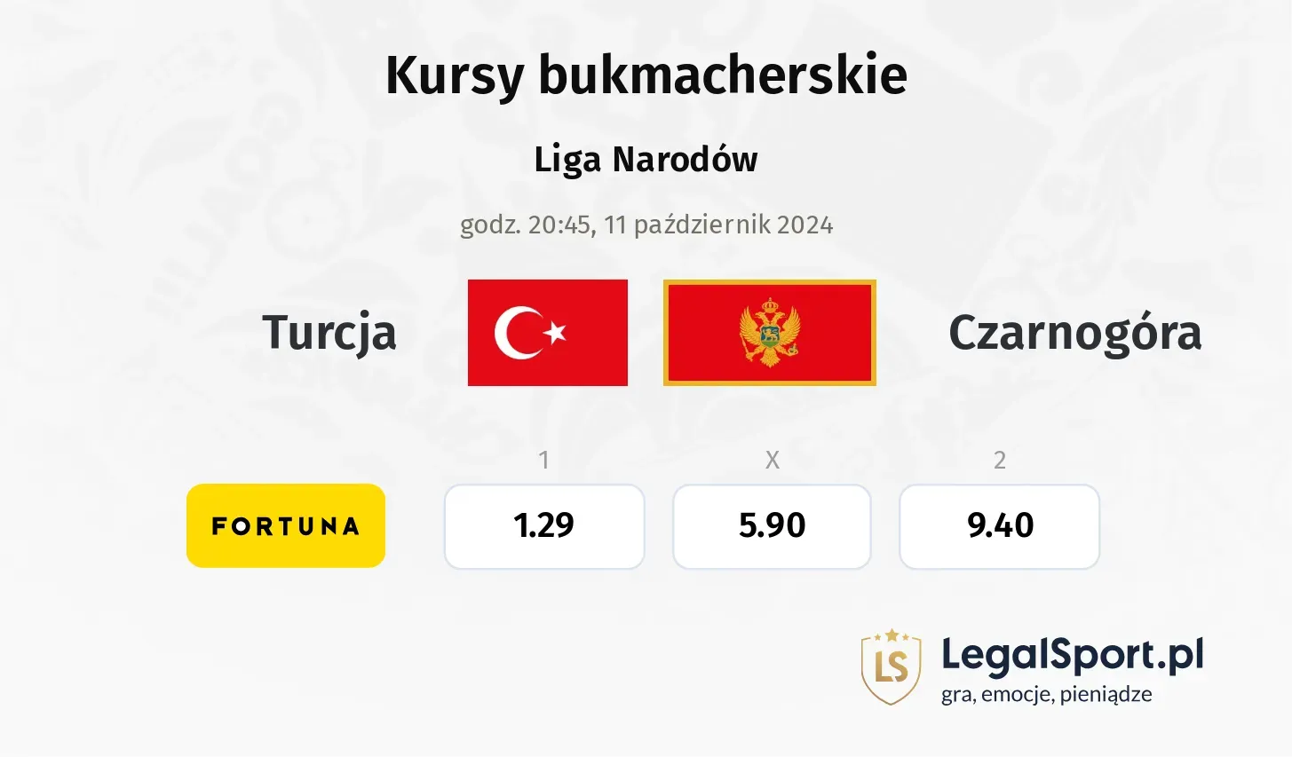 Turcja - Czarnogóra typy, kursy 11.10, godz. 20:45